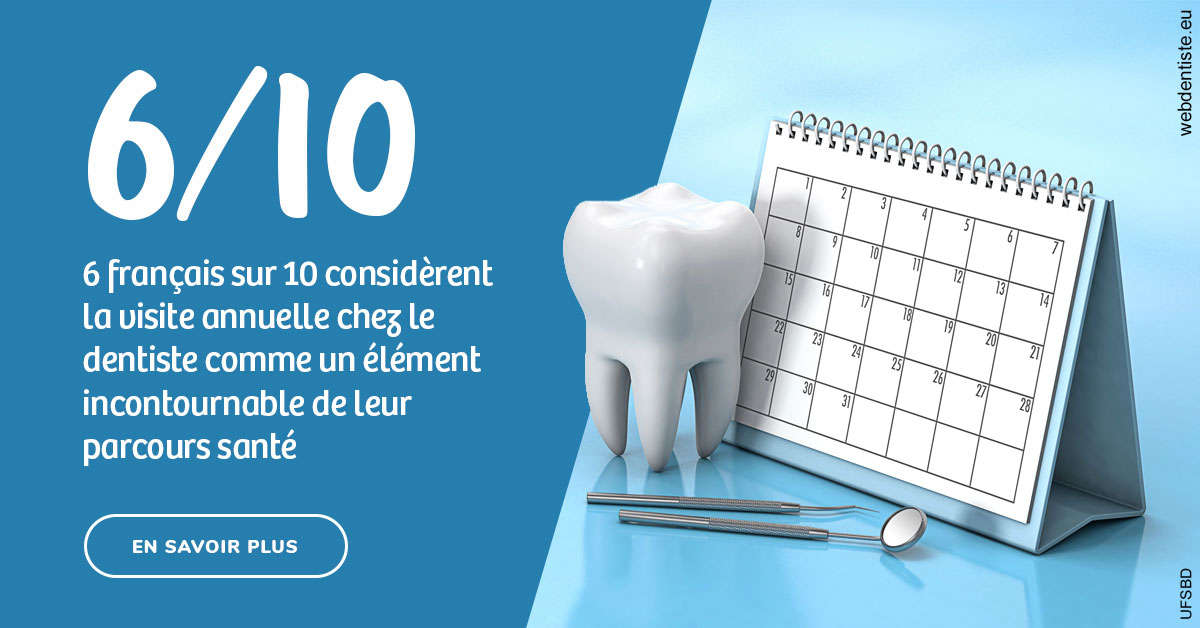 https://dr-romain-gueudin.chirurgiens-dentistes.fr/Visite annuelle 1