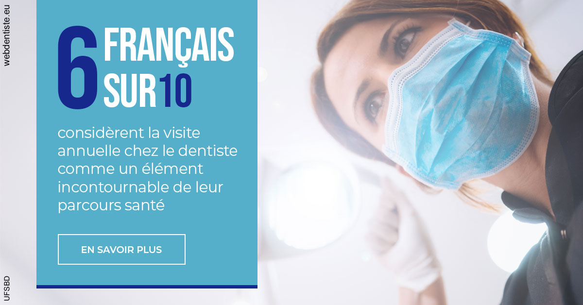 https://dr-romain-gueudin.chirurgiens-dentistes.fr/Visite annuelle 2