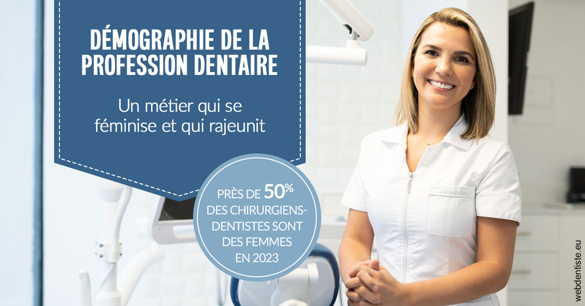 https://dr-romain-gueudin.chirurgiens-dentistes.fr/Démographie de la profession dentaire 1