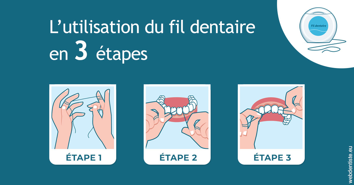 https://dr-romain-gueudin.chirurgiens-dentistes.fr/Fil dentaire 1